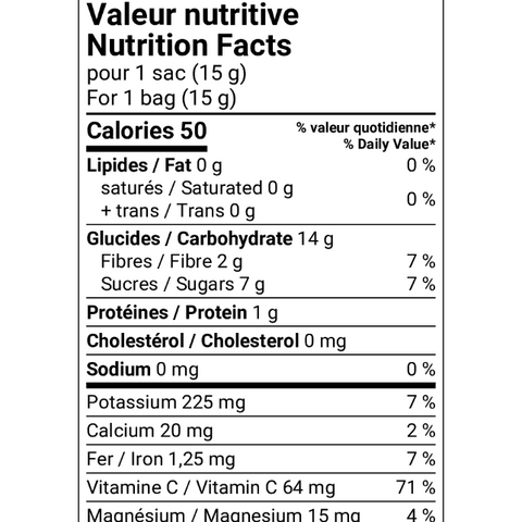 Fraises du Québec tranchées