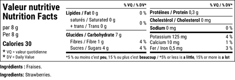 Fraises tranchées - Format individuel