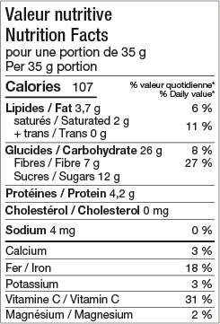 Fraises du Québec enrobées de chocolat